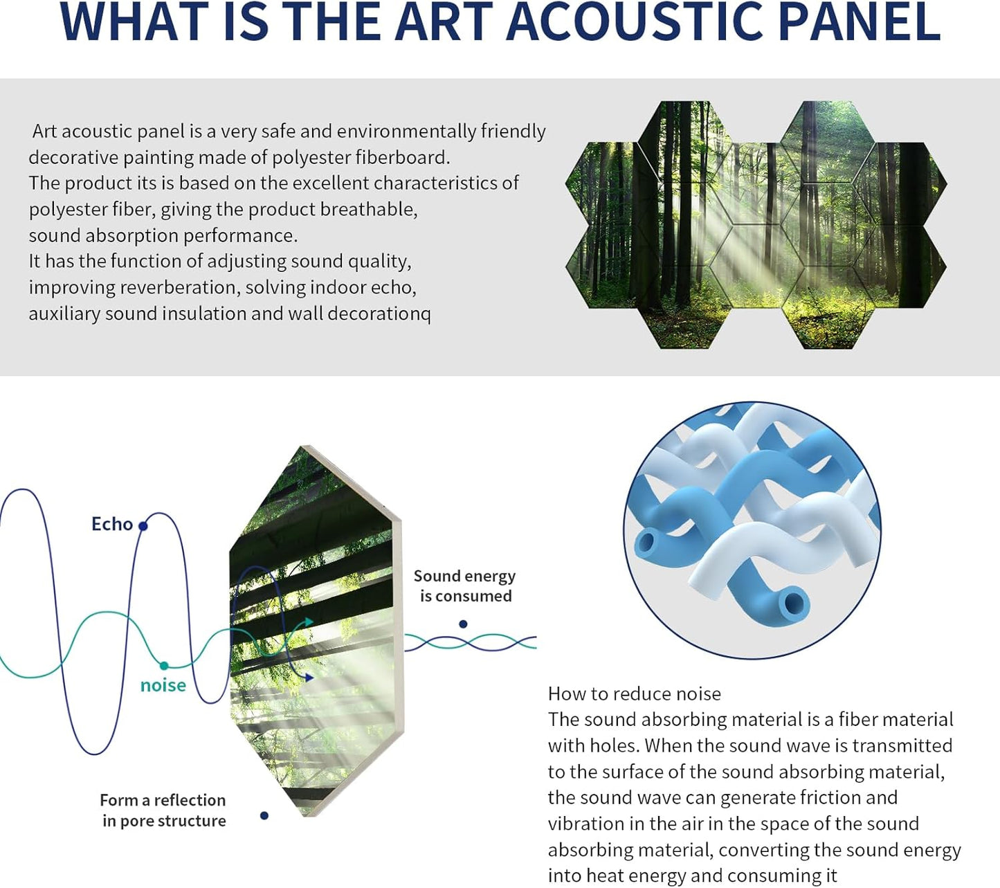 Mollywell Art Acoustic Panels, Soundproofing, Wall Decoration, Suitable for Decorative Soundproof Wall Panels, Room Aesthetics & Echo Reduction (Forest Summer), 12x10x0.4 Inch