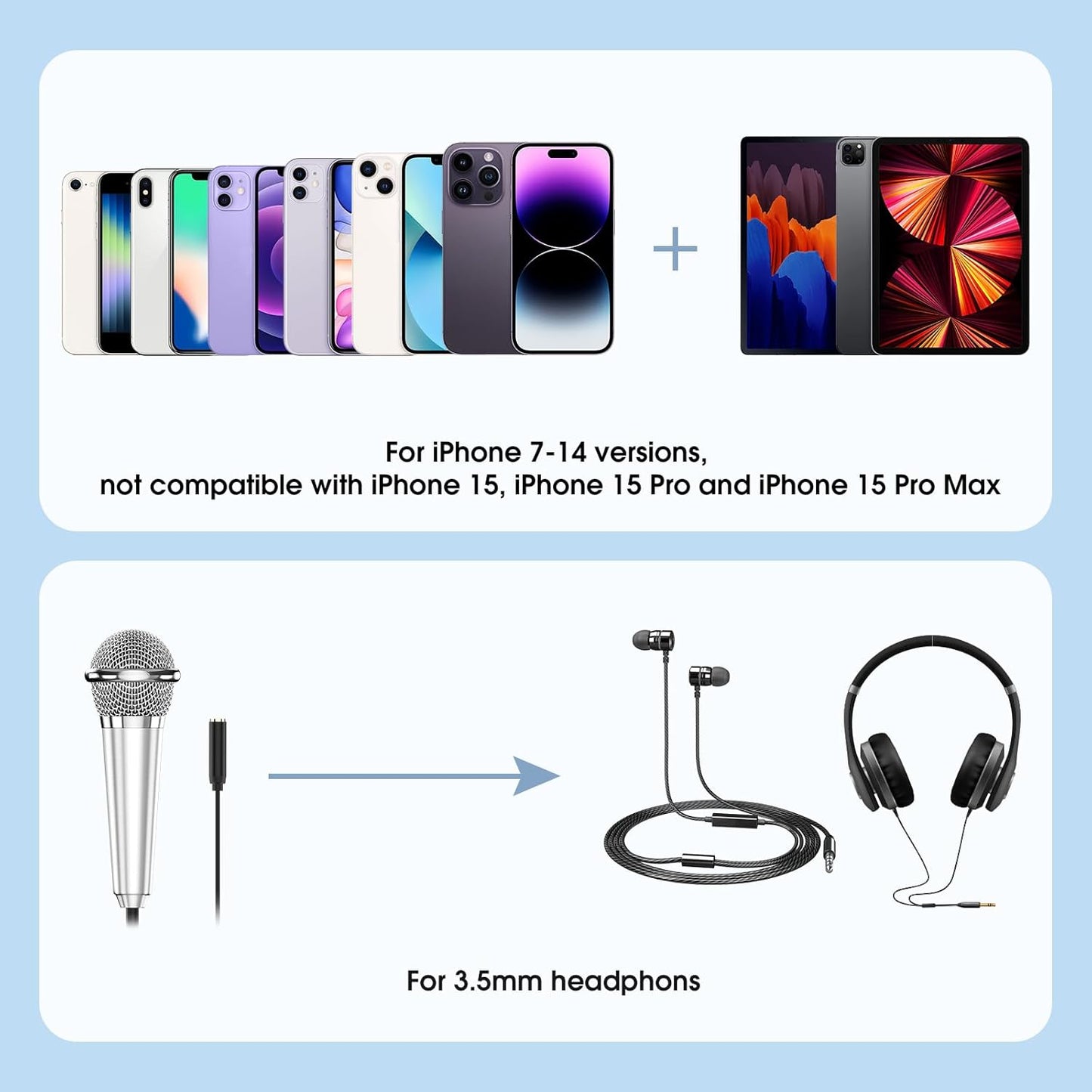 Mini Microphone for iPhone iPad Small ASMR Tiny Microphone for Voice Video Recording Singing, Vlogging, Podcasting YouTube (1 PCS Silver)