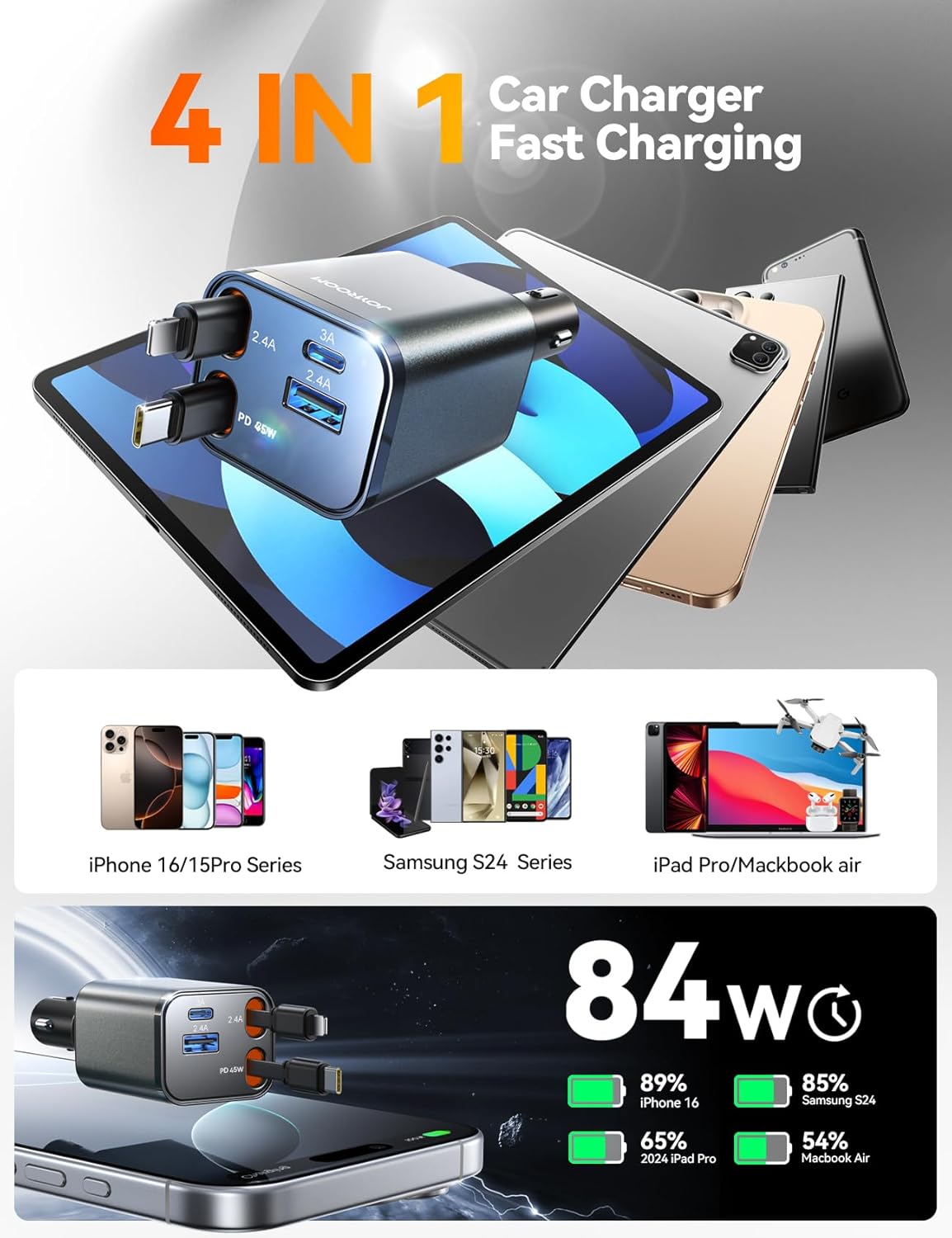 [2025 Ultra-Compact] JOYROOM Retractable Car Charger 84W Car Charger USB C for iPhone 16 Fast Charging, Car Accessories, Car Adapter Travel Essentials Gifts for Women Men, for iPhone 16 15 14 13 12