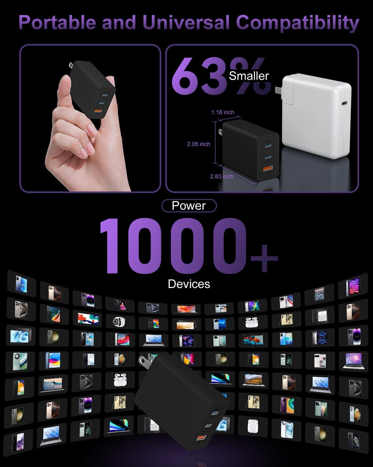 USB C Charger Block 100W, 3-Port GaN Super Fast Charger, Type C Wall Charger Adapter with 10ft USB C Charging Cable for MacBook Pro/Air,iPad Pro, iPhone 16/15Pro, Galaxy S24/S23 and More[2 Pack]-Black