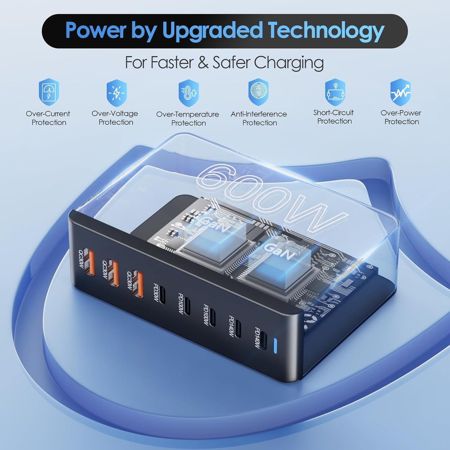 600W USB C Fast Charger Block, 8 Port Charging Station, GaN Ⅲ Multi Port Charging Station Hub for Multiple Devices, Multiport USB Charger Station Compatible with MacBook iPhone iPad Dell