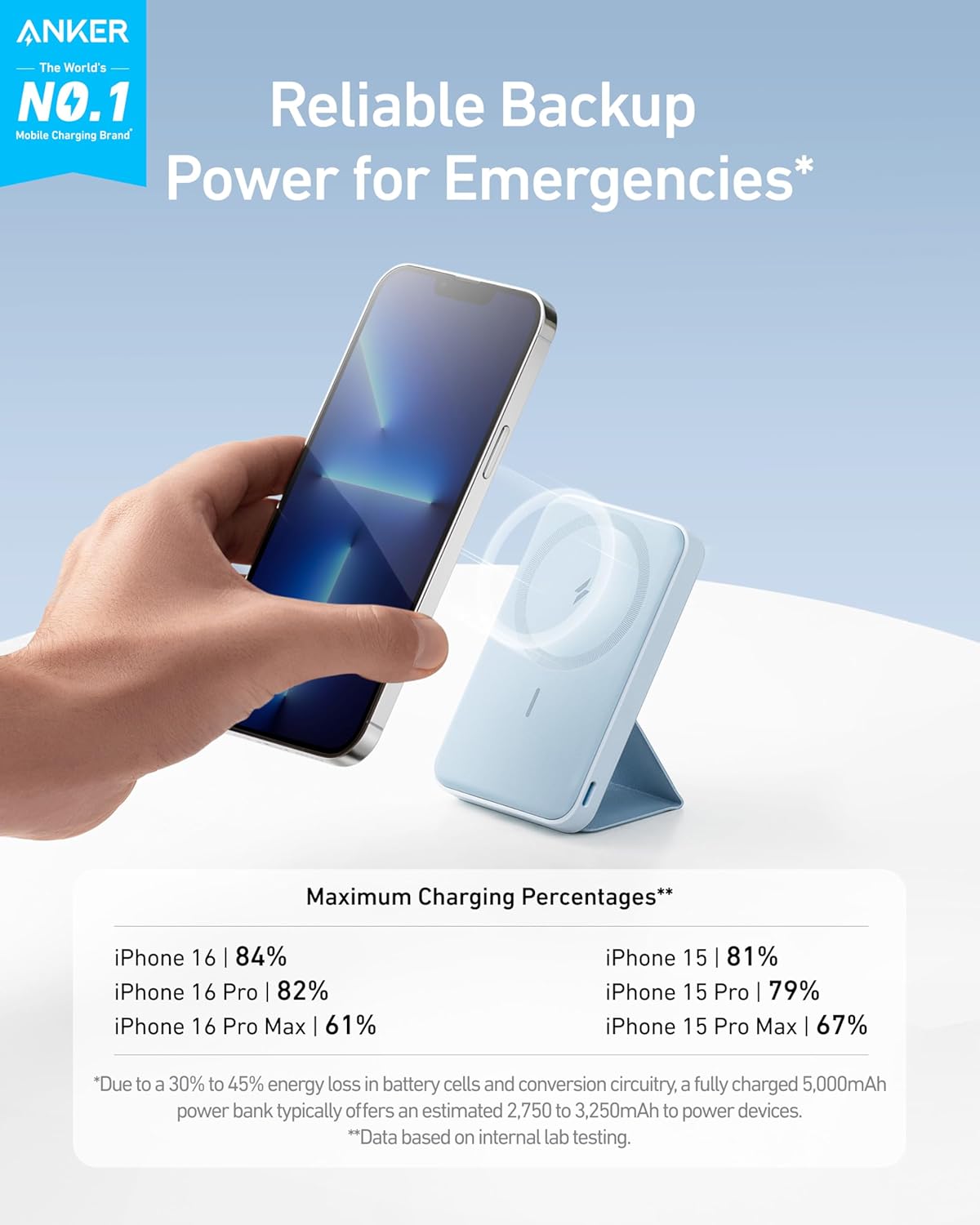 Anker 622 Magnetic Battery (MagGo), 5,000mAh Foldable Magnetic Wireless Portable Charger with Stand and USB-C Port (On The Side), Magsafe-Compatible for iPhone 16/15/14/13 Series