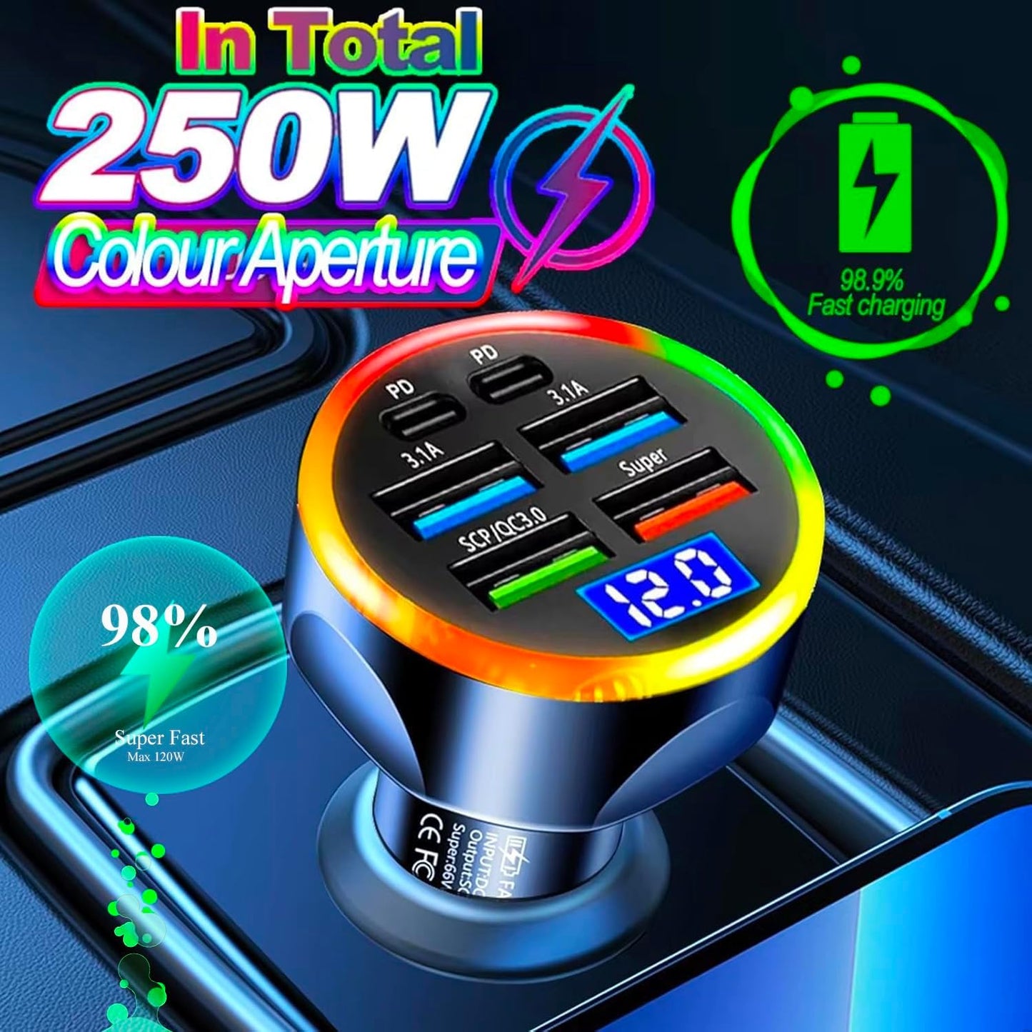 Super Fast Charge USB C Car Phone Charger Adapter 6 in 1 with Voltage Display 250W Multi Port Cigarette Lighter USB Charger with Volt Meter for iPhone 16 15 Pro Max 14 Plus 13 Samsung Android Phone