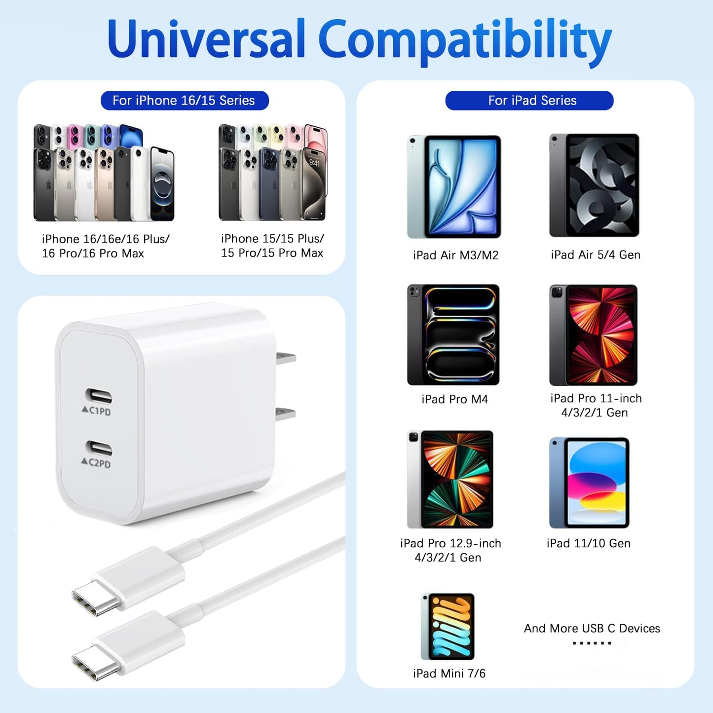 iPhone 16 Chargers,2Pack Dual USB C Port Fast Wall Chargers Block with 3FT USB C to C Charger Fast Charging Cable Cord for iPhone 16e/16 Pro Max/16 Pro/16 Plus/15 Pro Max/15 Pro/15/iPad Pro/Air/Mini
