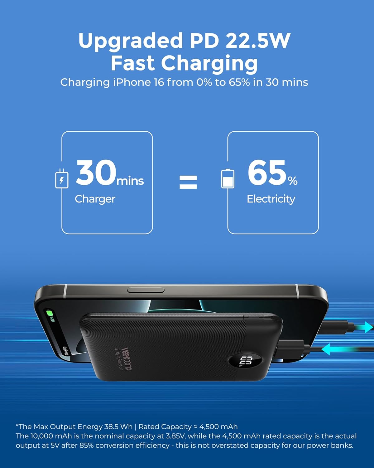 VEEKTOMX Mini Portable Charger 10000mAh, 22.5W Fast-Charging Portable Power Bank Ultra Slim & Lightweight 3 Output Ports Travel Battery Pack Compatible with iPhone/Samsung/One Plus, Travel Must-Have