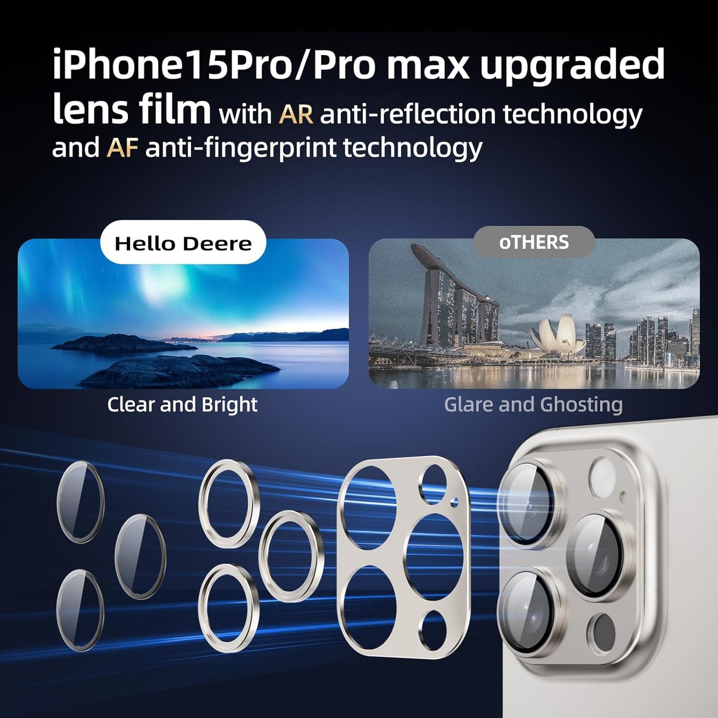 Compatible with iPhone 15 Pro Camera Lens Protector, [Case-Friendly][Strong Adsorption][AR Anti-Reflection] Tempered Glass Full Coverage Camera Screen Protector- Titanium