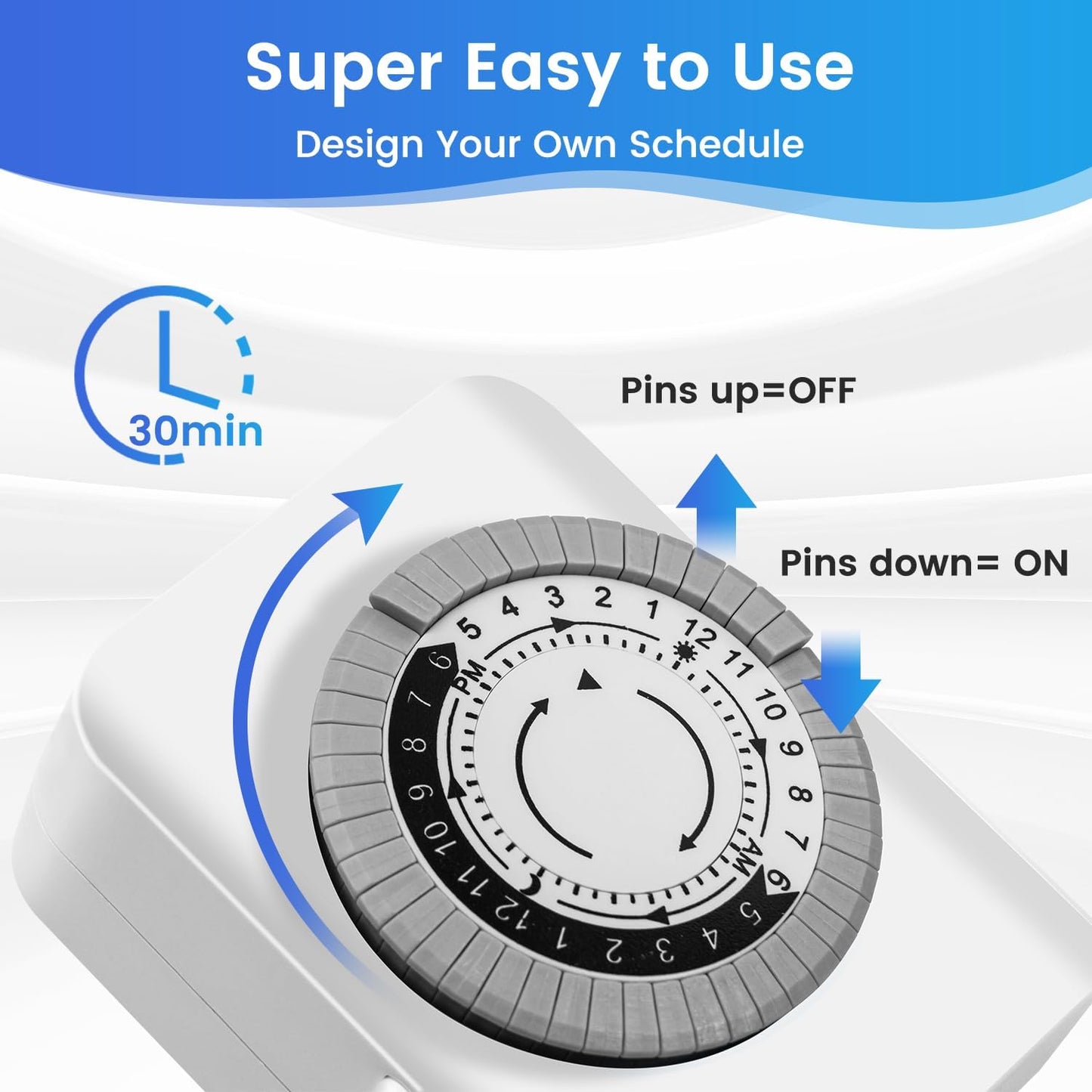 Timers for Electrical Outlets Indoor, AaiVrylliz 3-Prong Dual Outlet Timer,24-Hour 30 Minute Daily On/Off Cycle, Plug-in Mechanical Timers for Christmas Lights, Lamps, Grow Light