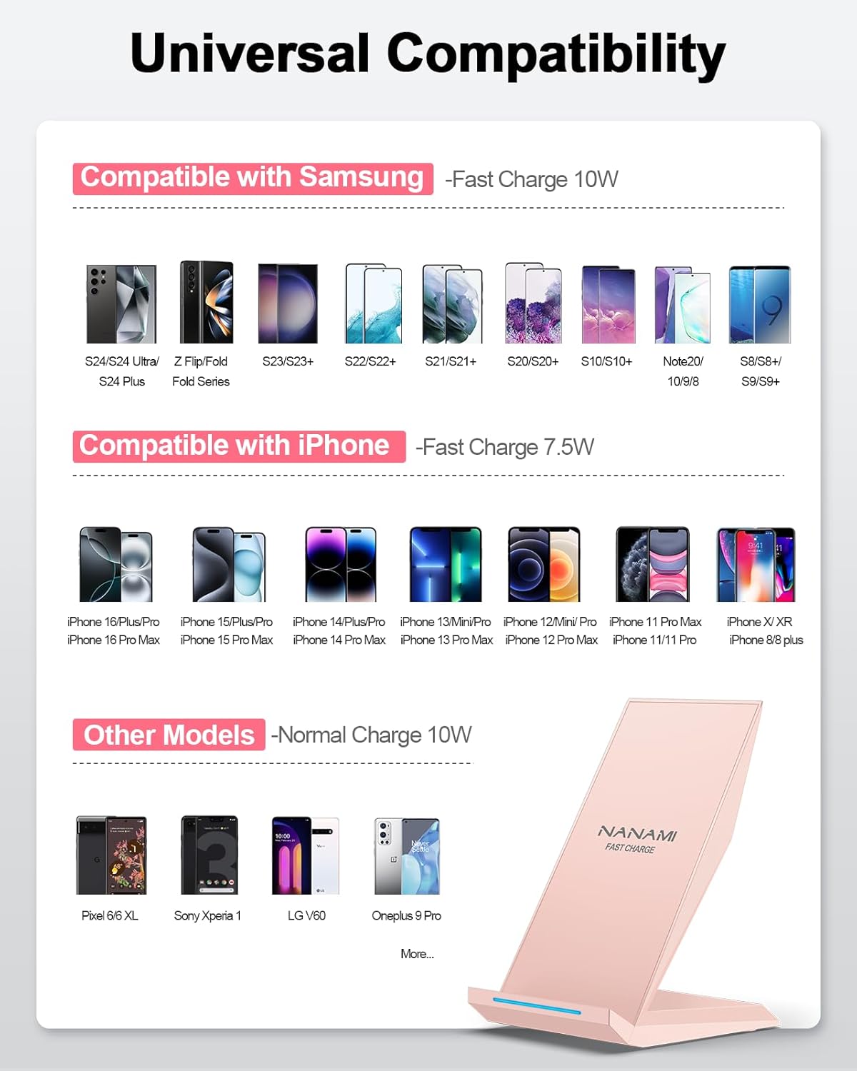 Wireless Charger with USB C Phone Charger, Qi Certified Charging Stand with 20W PD Adapter Compatible with iPhone 16/15/14/13/12, Phone Charging Dock for Samsung Galaxy S25/S24/S23/S22/S21/Note 20