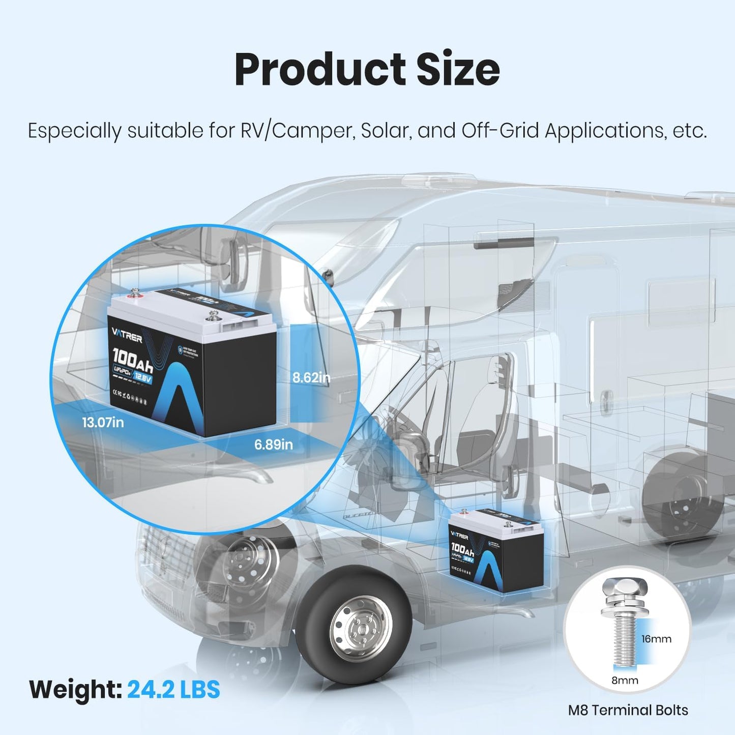 2Pack 12.8V 100AH Group 31 High/Low Temp Cutoff LiFePO4 Lithium Battery with 1280W, Built-in 100A BMS, Rechargeable Battery for RV/Camper,Solar,Off-Grid Applications, Home Energy Storage, Backup Power