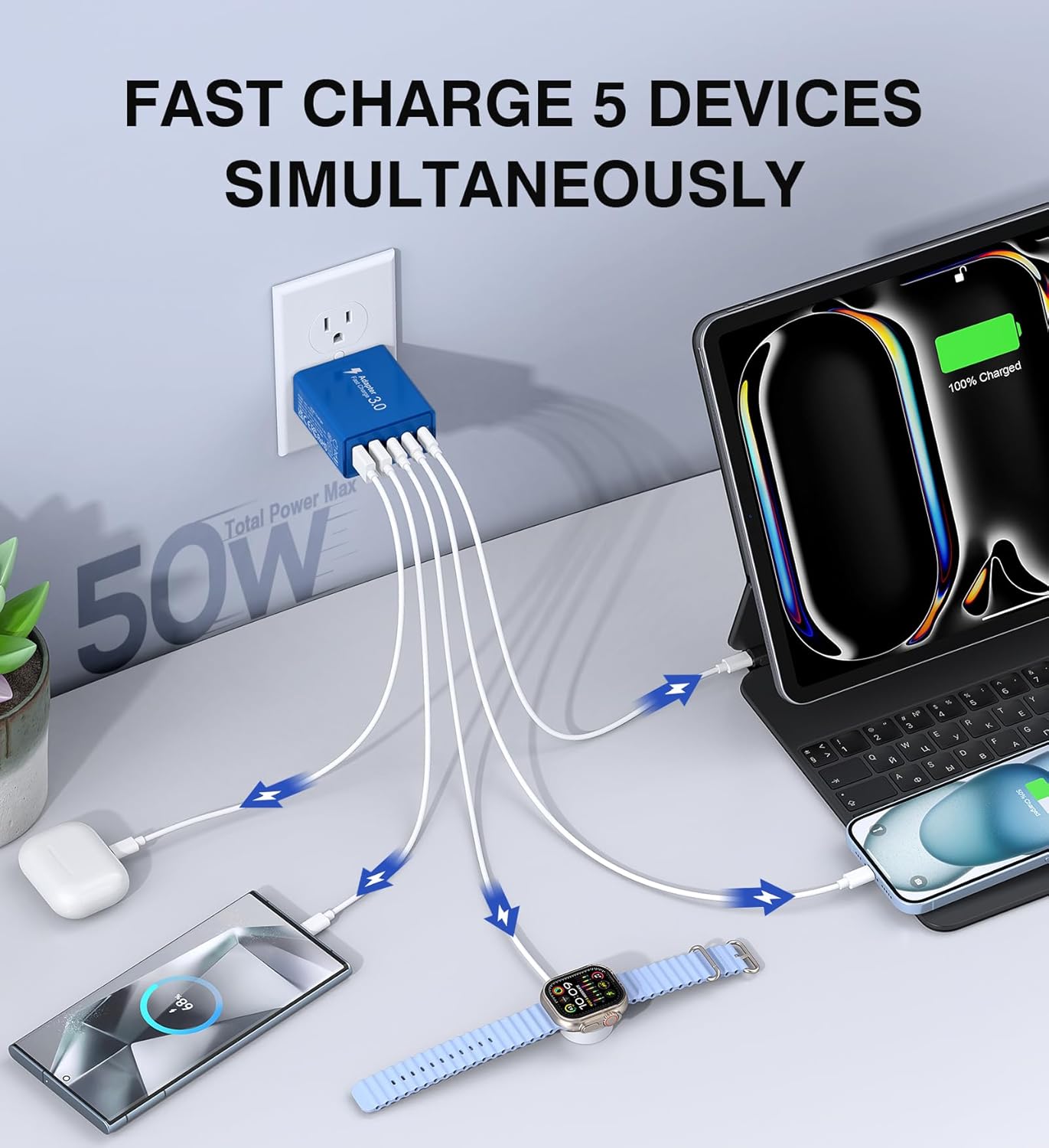 50W USB C Fast Charger Cube,2 Pack PD+QC Charging Block Power Adapter 5 Port Wall Mount Plug for iPhone 16 15 14 13 12, Motorola, LG, Google Pixel 6a/6 Pro/6/5a/5/4/4A Box Brick (Dark Blue)