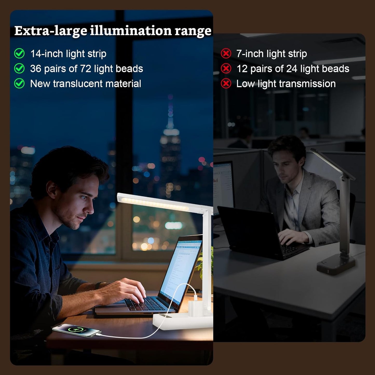 Smart Desk Lamp with 4-in-1 Charging Station (2 AC outlets, Type-C, USB-A Ports), 5 Color temperatures and 5 Brightness Levels, Adjustable gooseneck arm, Eye-Friendly Lighting for desks, bedrooms