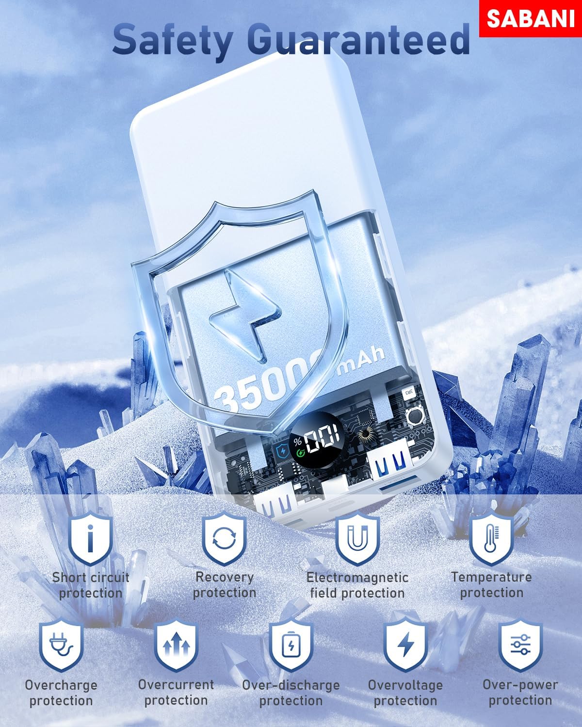 SABANI Portable Charger 35000mAh Power Bank - Portable Battery with 4 Built in Cables, 22.5W Fast Charging Battery Pack Compatible with iPhone 16 15 14 13 Samsung Android Phone etc (1 Pack, White)