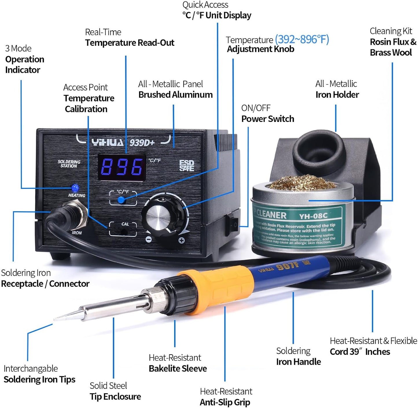 YIHUA 939D+ Digital Soldering Station, 75 Watt Equivalent with Temperature Control, °C/°F Display. ESD safe for Electronics. Aluminum Panel (Resists Burn). Solder Tips, Lead-free Solder & Extras