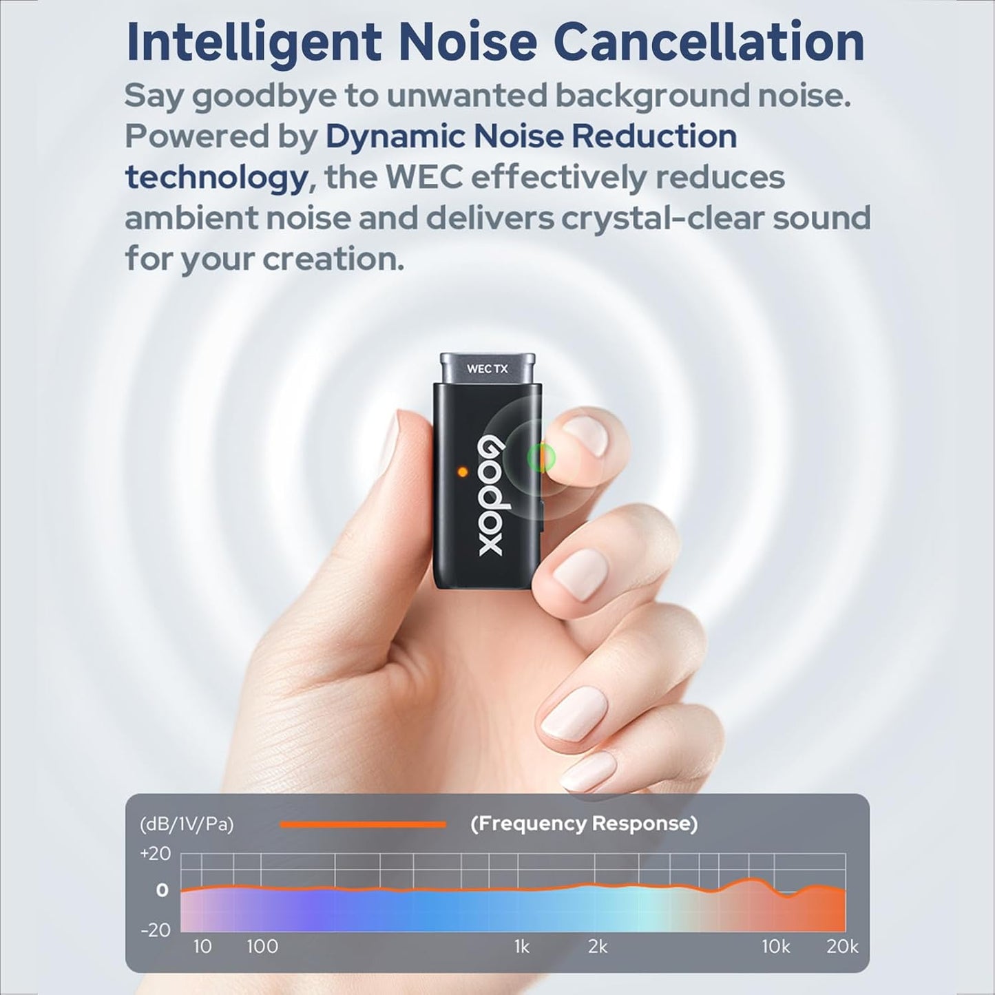 GODOX Wireless Lavalier Microphone for iPhone/Android Phone with Noise Cancellation(2 TX + 1 RX + Charging Case),Mini Mic for DSLR Cameras/PC/Live Streaming,200m/656ft,with Battery Level Display