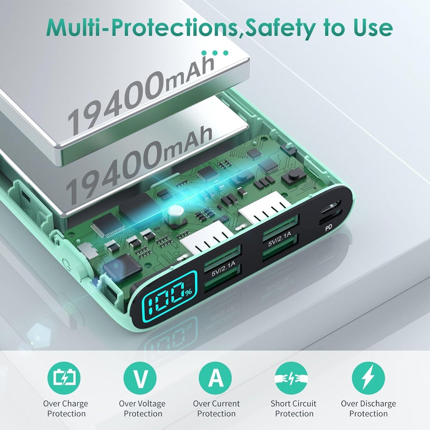 Portable Charger 38800mAh,LCD Display Power Bank,5 USB Outputs Battery Pack Backup,USB-C in&out Dual Input Phone Charging Compatible with iPhone 16/15/14 Pro,Android Samsung Galaxy Pixel Nexus-Green