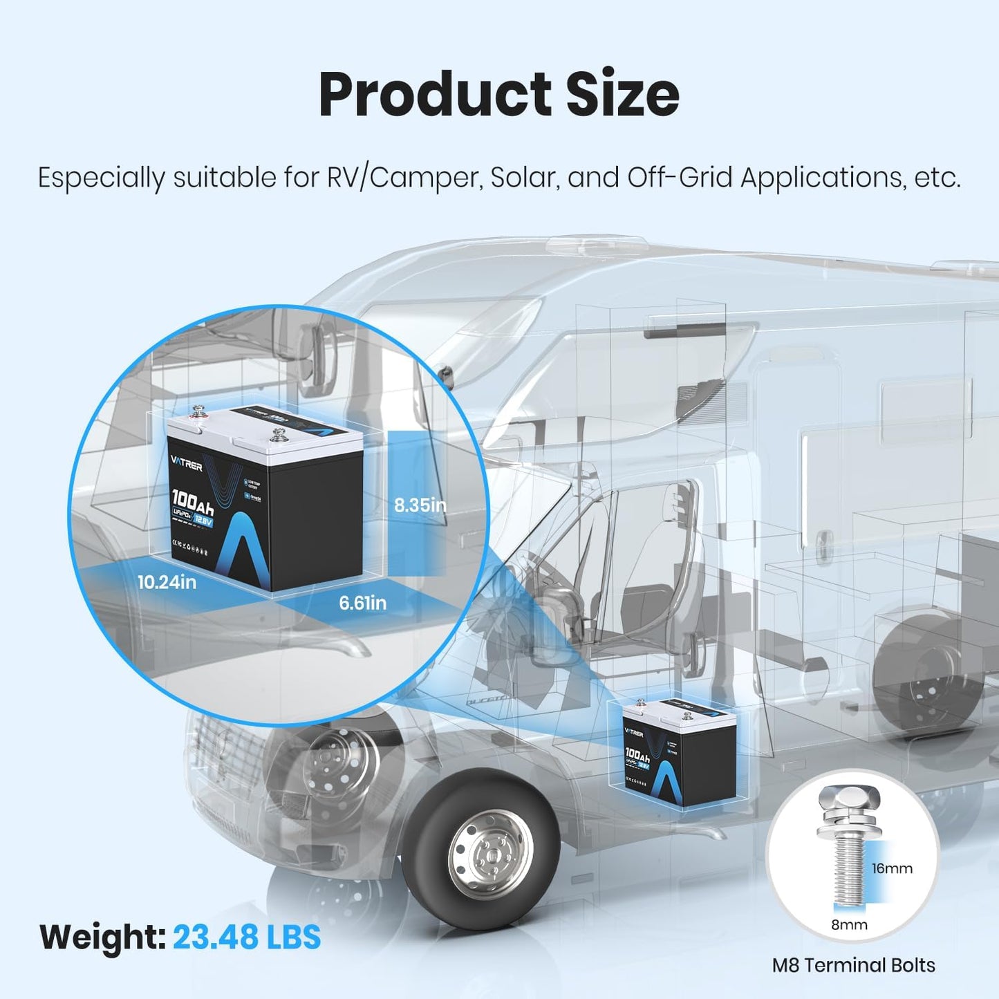 12.8V 100Ah Upgrade Group 24 Lithium LiFePO4 Battery, Built-in 100A BMS Rechargeable Battery, Low/High Temperature Cutoff Protection, Perfect for RV, Boat, Off-Grid, Solar Energy System, Backup Power