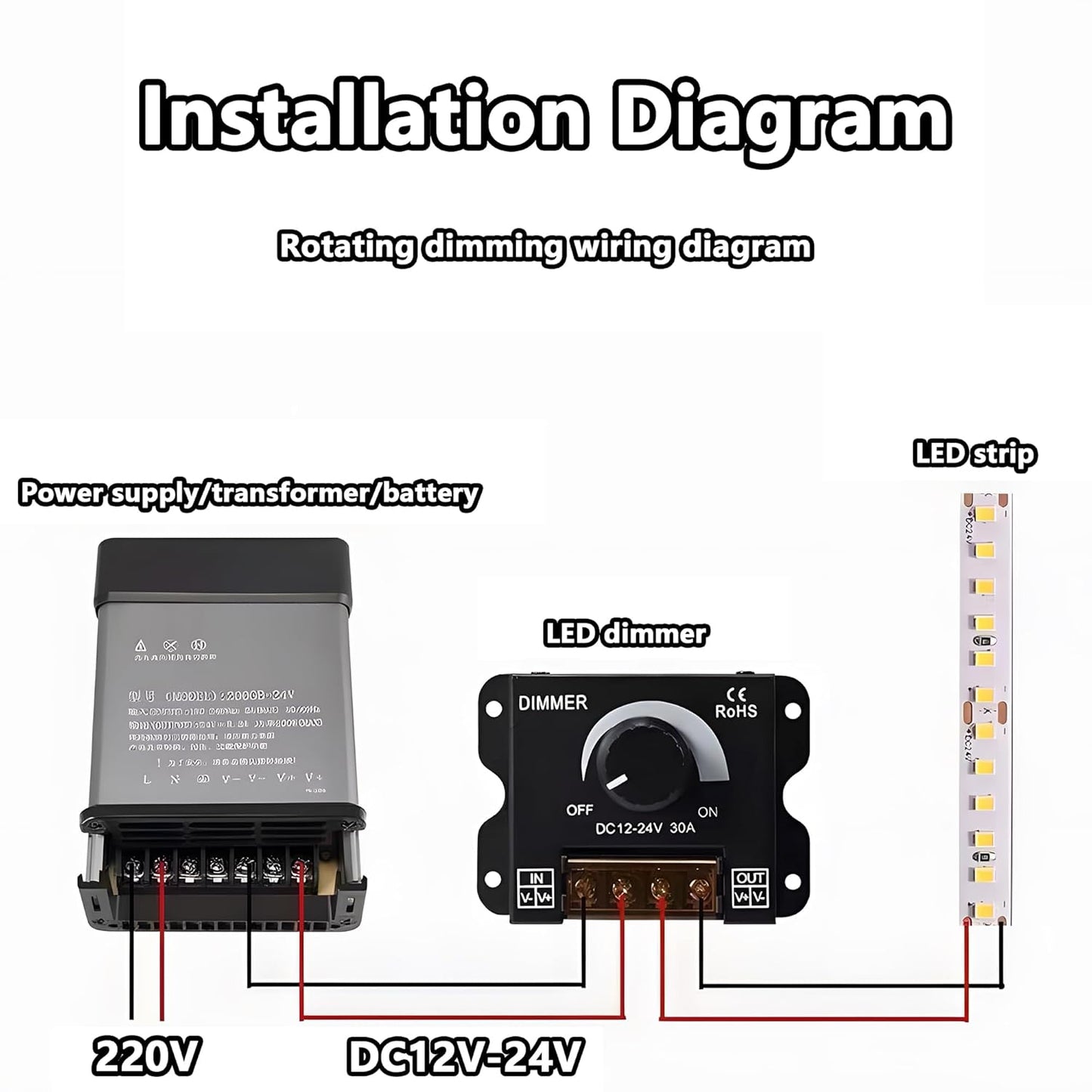 MAYWILLA LED Light Strip Dimmer Controller,DC 12V-24V 30A PWM Stepless Dimming Switch with Adjust Brightness ON/Off Knob and Aluminum Case for Single Channel 5050 3528 LED Light Strip