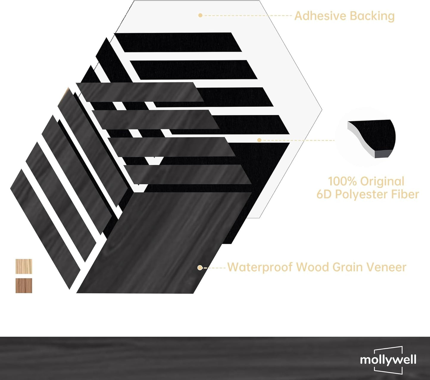 Mollywell Hexagon Acoustic Panels, Black Oak TW4, 14x12x0.4 Inch, 12 Pack |Wood Veneer|High Density Sound Proofing Wall Panels|Self Adhesive Sound Dampening Felt Wall Tiles|Home Theater|Gaming Room|