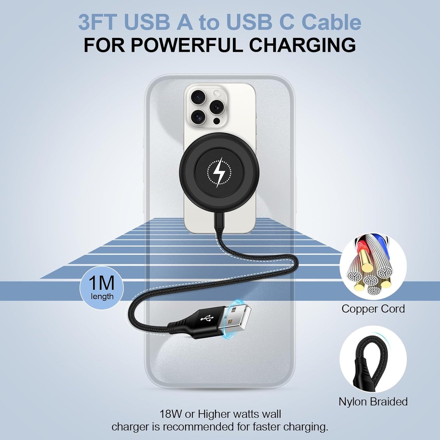 Samsung S25 Wireless Charger Fast Charging Pad Android Charger for Samsung Galaxy S25 Ultra/S24/S23/S22/S21/S20/iPhone 15/16 Pro 15W Fast Wireless Phone Charger Station for Pixel 9a/9 Pro xl/8a/8/7a/6