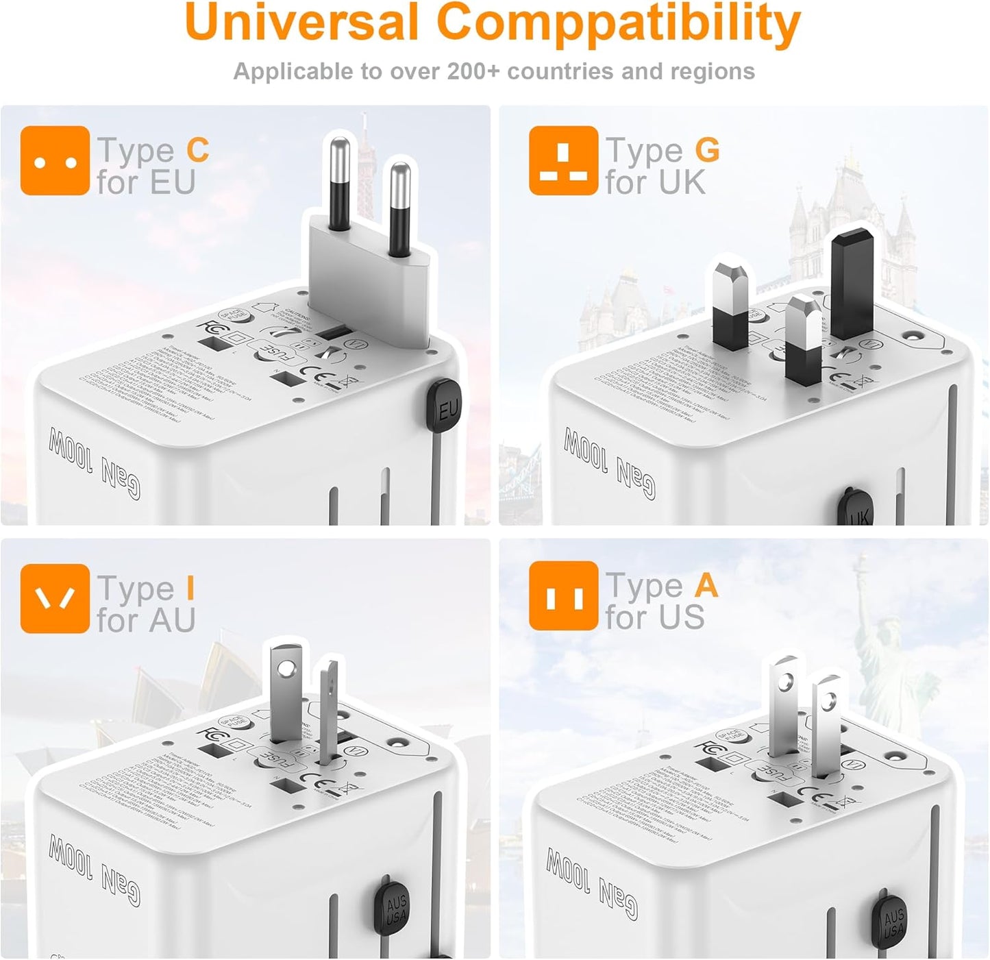 PD100W GaN Universal Travel Adapter, International Power Adapter in One, 3 USB C & 1 USB A & AC Outlet, Travel Adapter Worldwide Plug Adapter with USA EU UK AUS Plugs for Laptops,Tablets,Phones