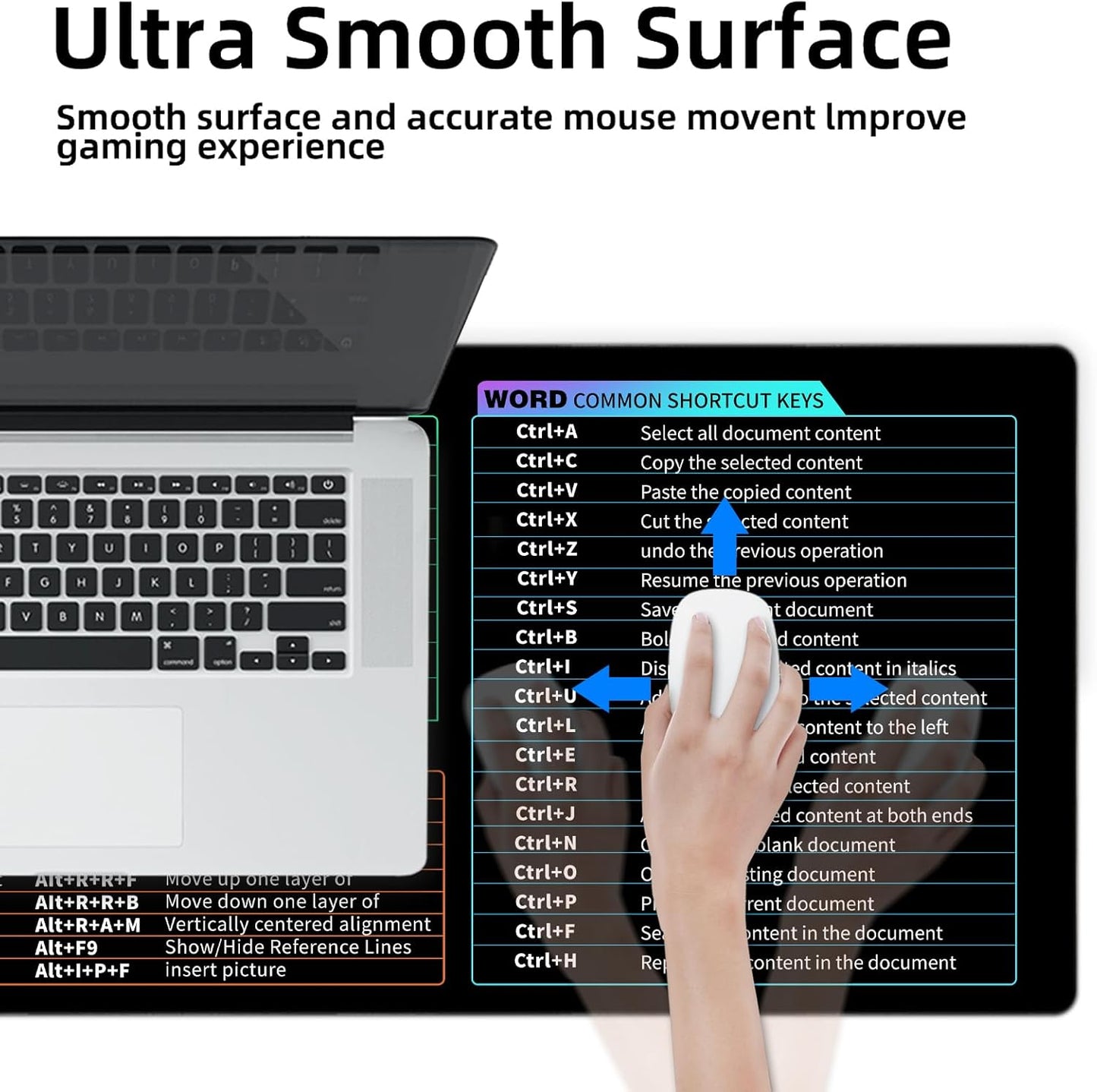 Galdas Gaming Mouse Pad XXL XL Large Long Extended Big Mousepad Non-Slip Rubber Keyboard Desk Pad with Stitched Edges for Laptop Home Office (31.5x11.8x0.08 Inch) … (Shortcut Keys1)