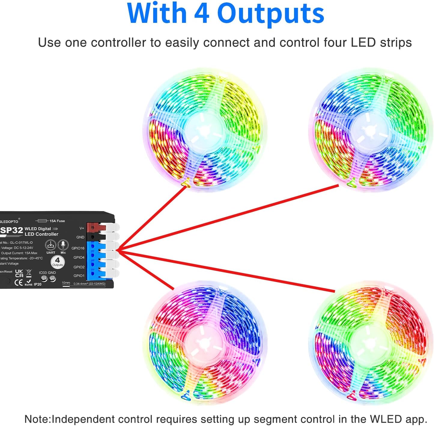 ESP32 WLED LED Strip Controller 4 Channel Outputs 15A Fuse Link TI Level Shifter UART Download DIY Dynamic Lighting Mode APP Control for Digital RGB IC WS2811 WS2812 WS2815 SK6812 etc