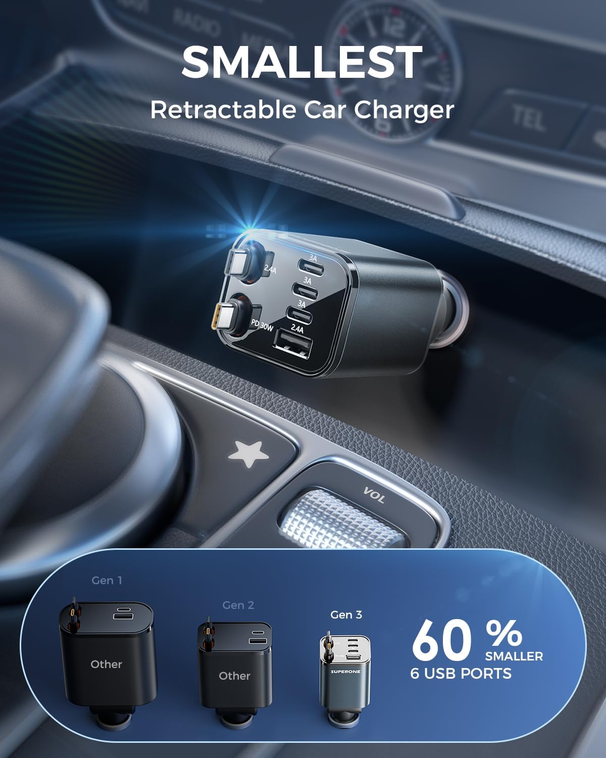 SUPERONE 6 in 1 Retractable Car Charger with Dual Type C Cables, 99W Ultra-Compact USB C Car Accessories Adapter with 4 USB Ports, Fast Charging Car Charger for iPhone 16/15/14/13/12, Galaxy, iPad