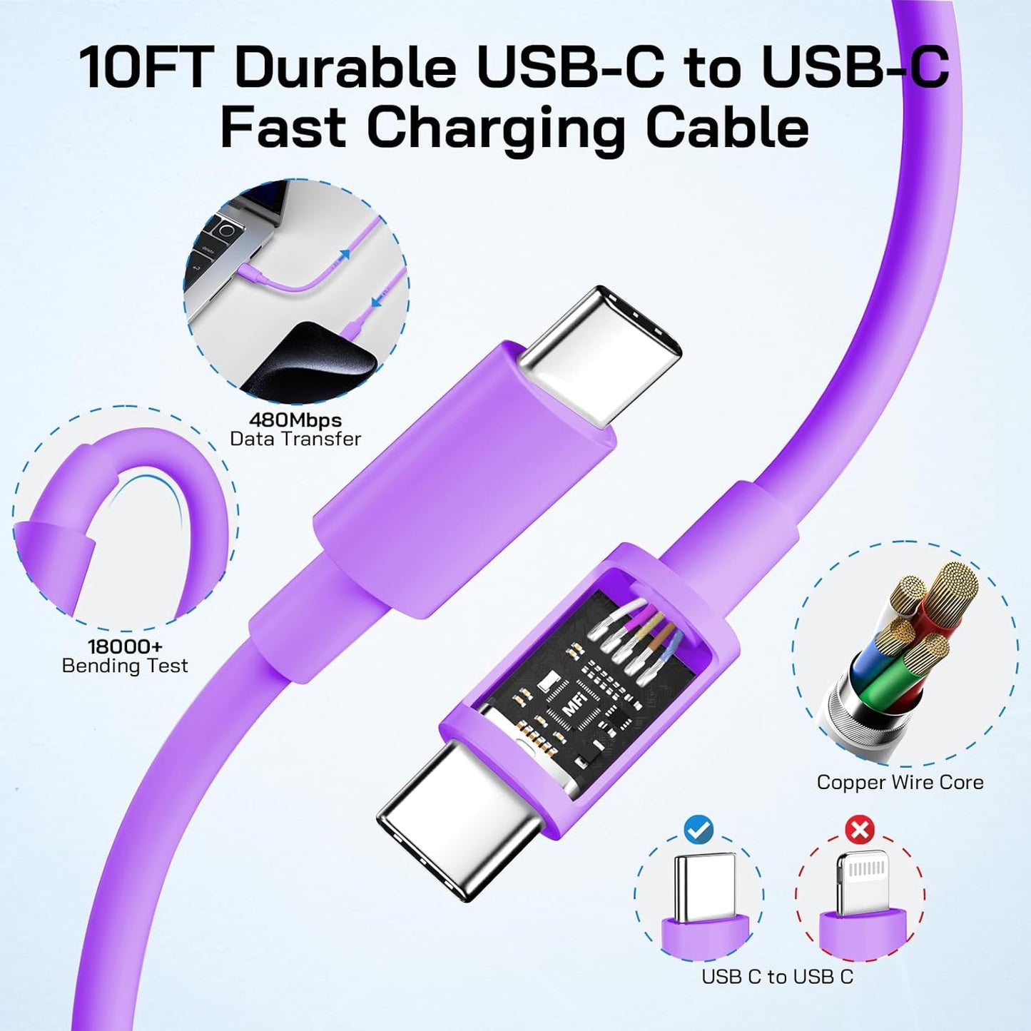 30W USB C i Phone 16 15 Charger Fast Charging, 2PACK Wall Charger for iPhone 16 15 Pro Max Charger Cord 10FT Fast Type C Charger Block for iPhone 16/16 Pro/15 Plus/15 Pro/15 Pro Max, iPad Pro, Purple