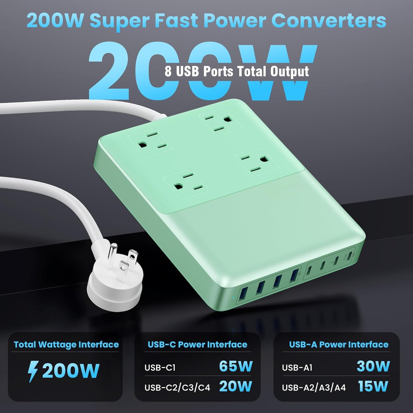 12-in-1 Charging Station USB C Power Strip with 5ft Cord,200W GaN IV USB C Charger Block,4 AC Outlets,4 USB-A,4 USB-C for MacBook,iPhone 16/15/14,Fast Charging Desktop Charger for Office (Green)