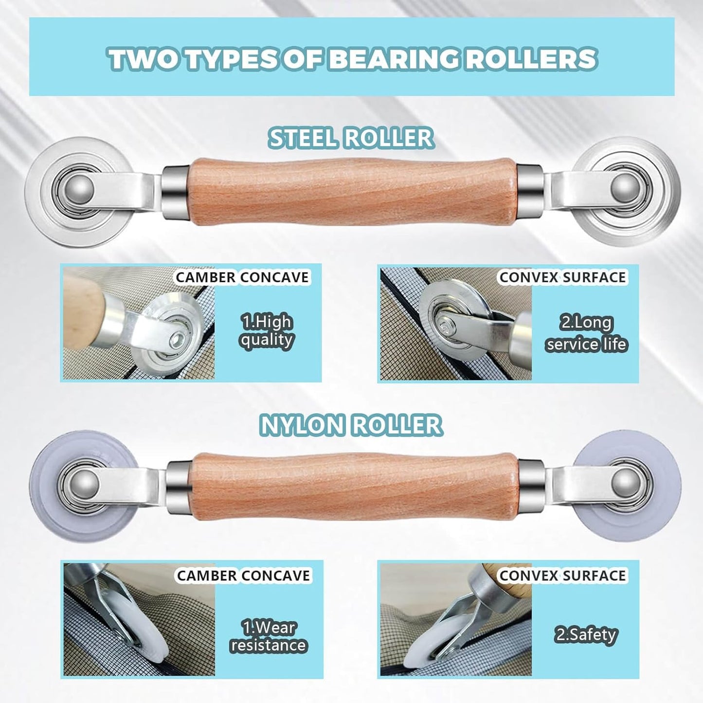 Window Screen Replacement Kit, 8-in-1 DIY Screen Door Repair Kit with Fiberglass Mesh 48"x118" Spline Tools for Sliding Door Patio Screen House Windows French Doors