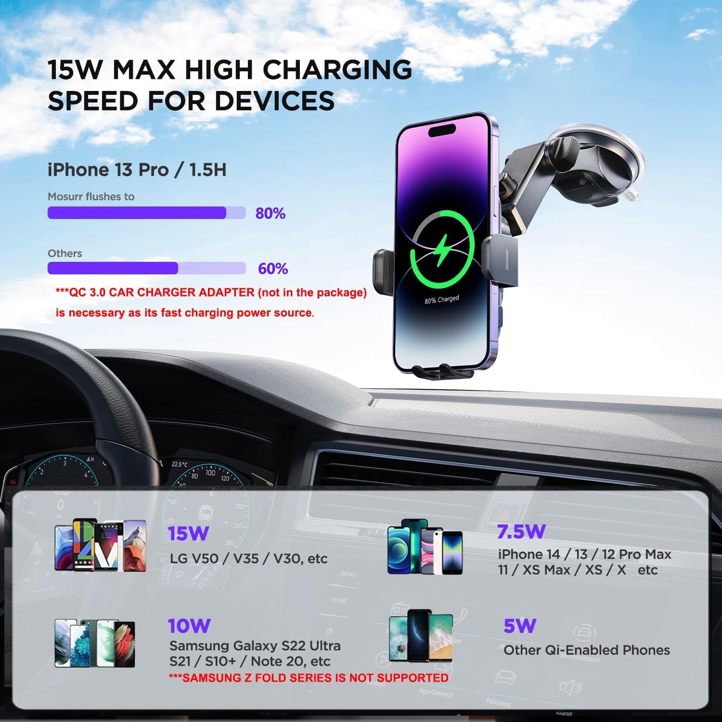 Wireless Car Charger,【7 Colored RGB Backlit】 Mosurr 15W Auto Clamping Phone Holders for Your car fit for iPhone 16 15 14 Mini Pro Max, Samsung Galaxy S25 Ultra S24 S23+, etc, Fathers Day for Gifts