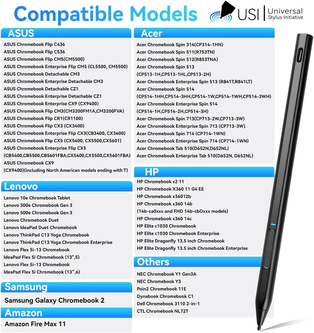 Fire Max 11 Stylus Pen,USI 2.0 Certified Stylus Pencil for Amazon Fire Max 11 Tablet & Amazon Fire HD 10 (13th Gen, 2023 Release),Palm Rejetion 4096 Pressure and Rechargeable Amazon Pen