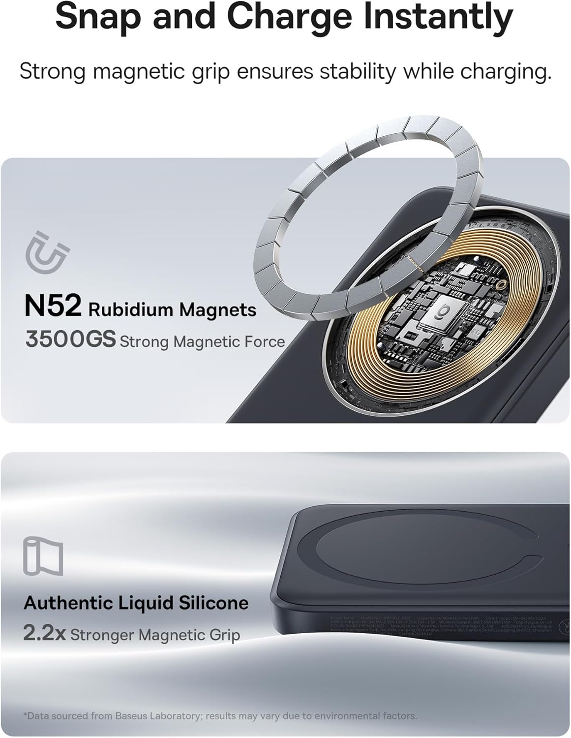 Baseus for MagSafe Portable Charger, 10000mAh Wireless Magnetic Power Bank with USB-C Cable 22.5W PD Charging, Slim Phone Battery Pack Compatible with iPhone 16/15/14/13/12 Pro/Pro Max Series-Black