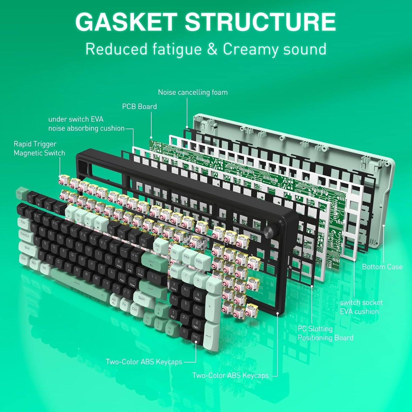 Redragon K686 HE Rapid Trigger Gaming Keyboard, 98 Keys 8K Wired Mechanical Keyboard w/ Next-Gen UltraMag 100% POM Silky Magnetic Switch, Dual-Module Floating Patent Structure Design, 2-Layer Noise Dampening