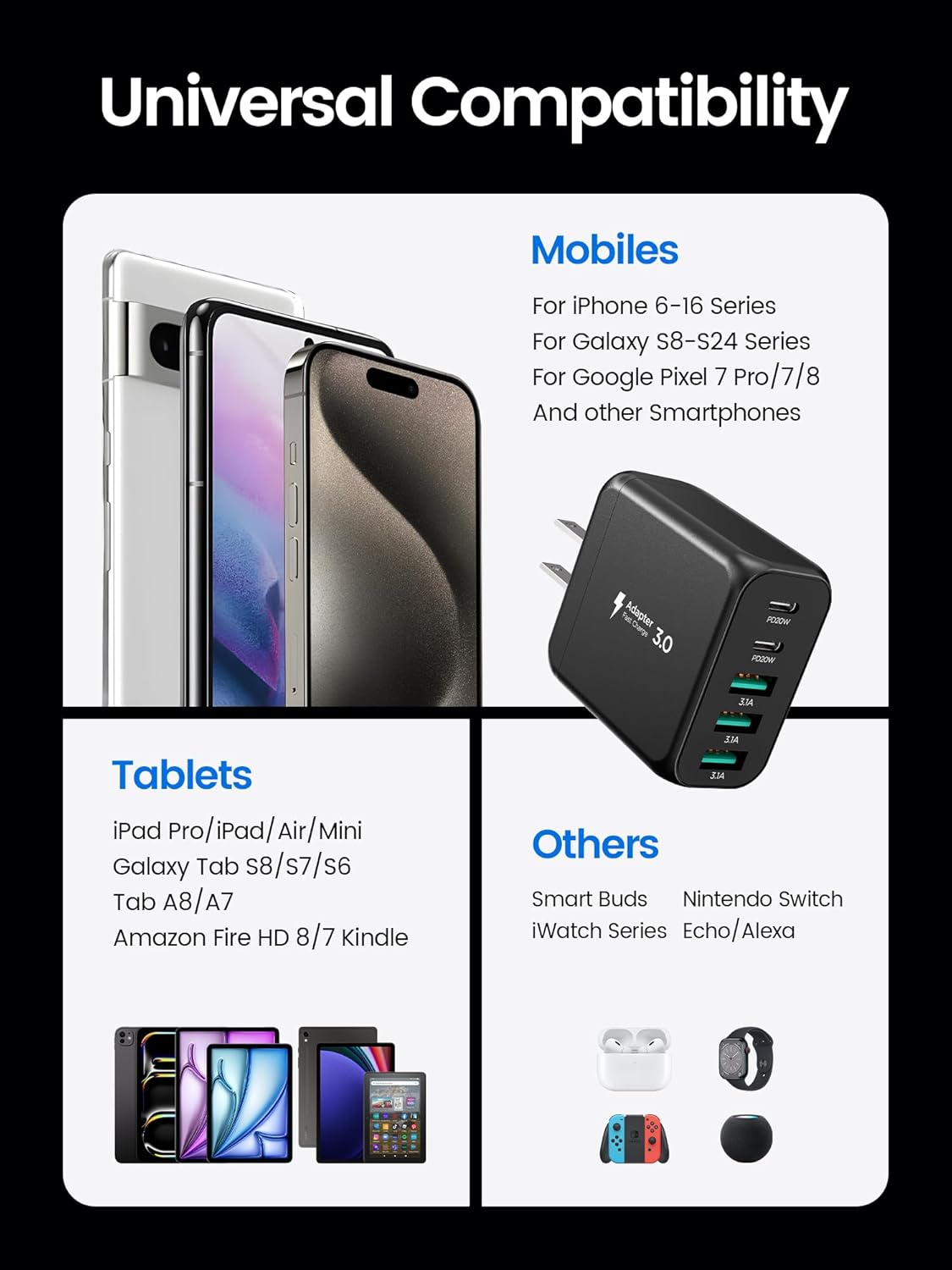 USB C Charger Block, Type C Charger Fast Charging,Total 50W 5-Port USB Wall Charger Multiport Type C Charging Block Cube for iPhone 16 15 14 13 12 11 Pro Max XS, iPad, Samsung & More-Black