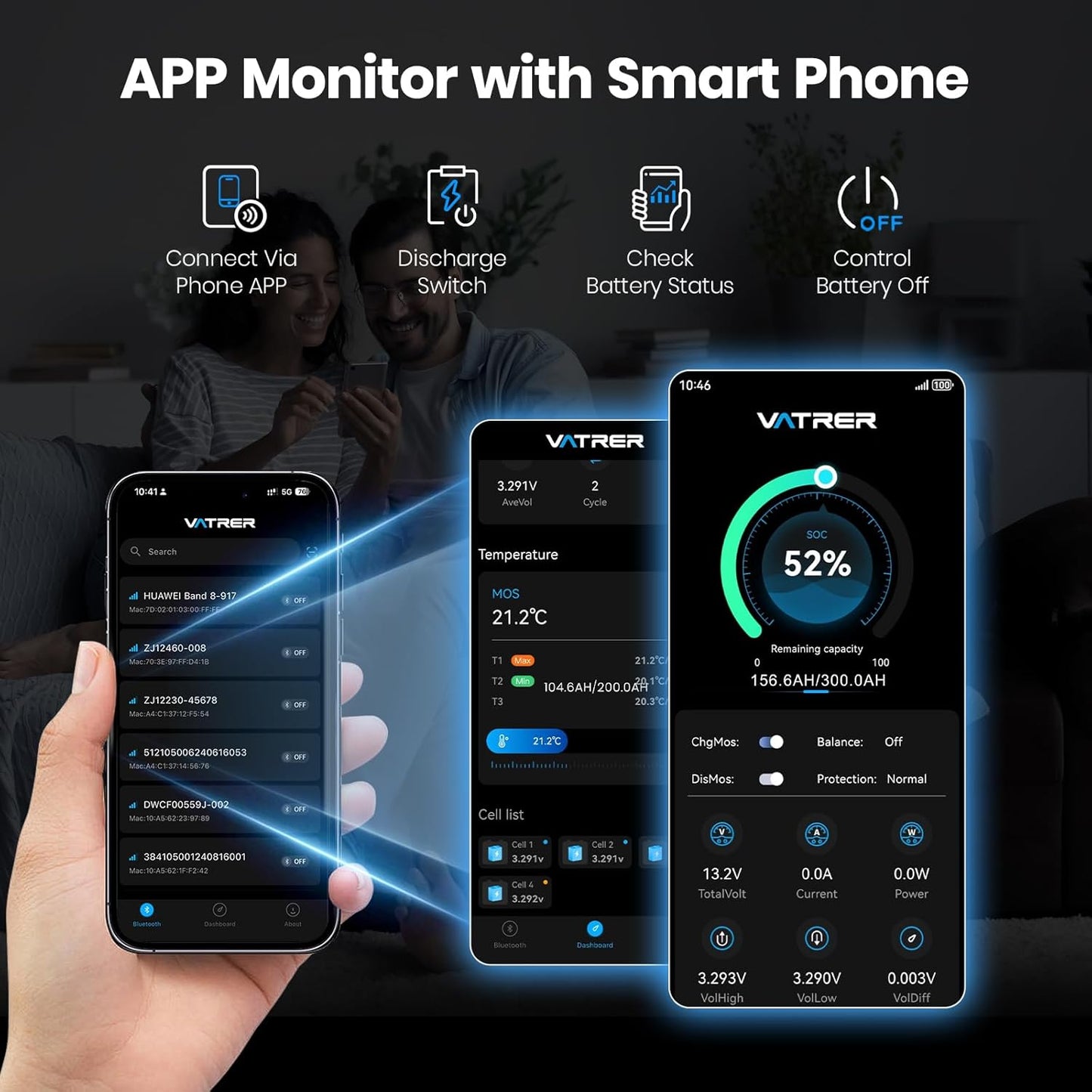 12V 300AH Bluetooth LiFePO4 Lithium Battery with Self-Heating, Built-in 200A BMS, Supports Low Temp Charging(-4°F), 5000+ Cycles, Max 2560W Power, Perfect for RV/Camper and Off-Grid Applications, etc.