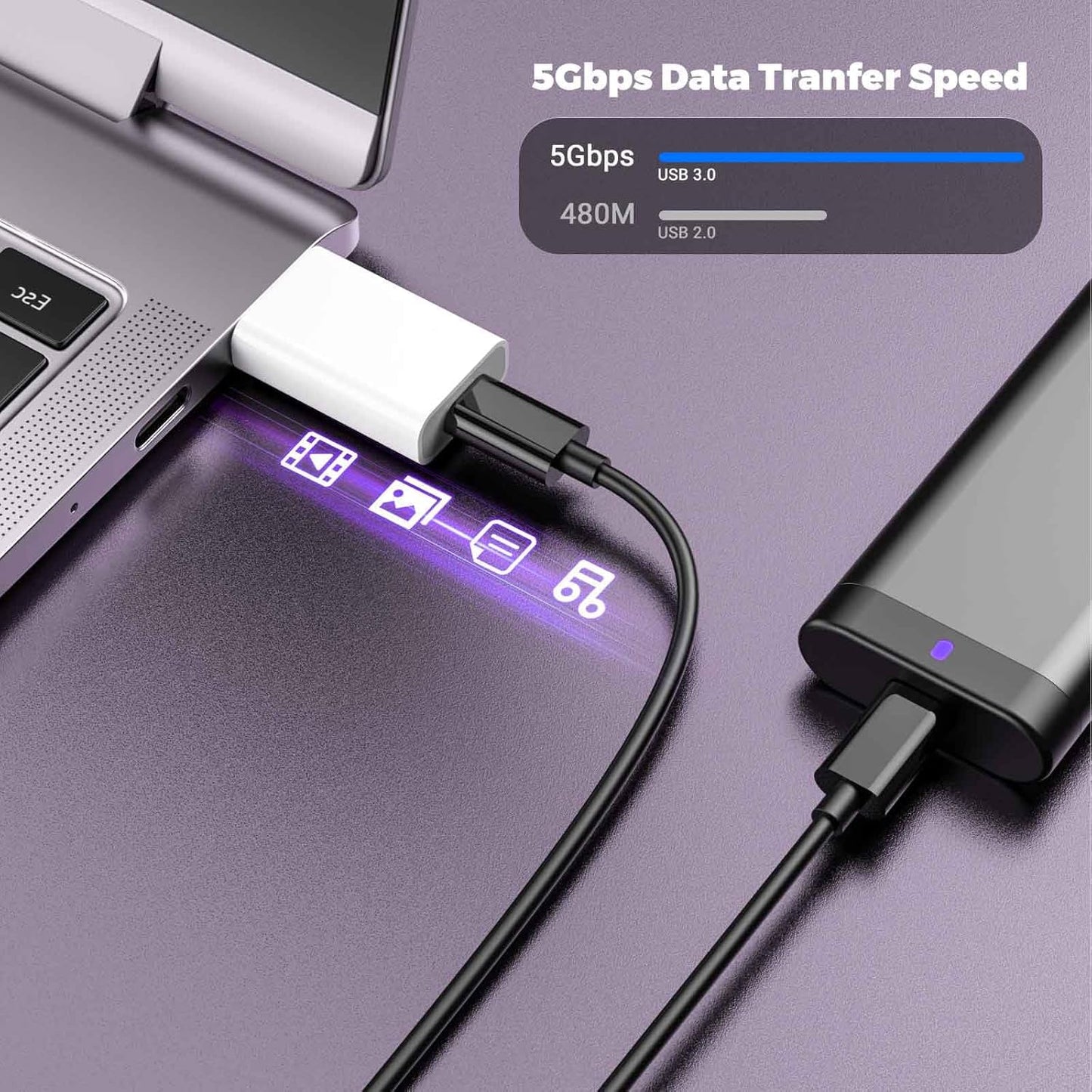 OTG Adapter【4-Pack】 USB-C Female to USB-A Male Adapter USB to USB C Adapter,Compatible with iPhone 16 15 14 13 12, Car, Apple MagSafe Watch Mini Wall Plug,iPad,Galaxy,Pixel 7 6 5,CarPlay etc