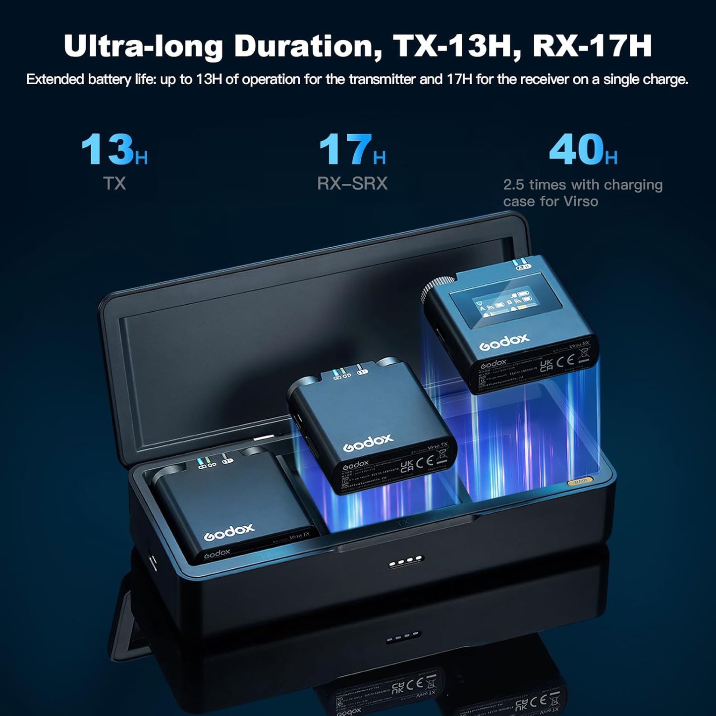 GODOX 【2025 Latest Model】 Virso S M2 Wireless Lavalier Microphone System, Mic Kit for Sony Camera with Sony Hot Shoe,2.4GHz Dual Channel Screen Rotation Noise Cancelling for Interview,Beginners