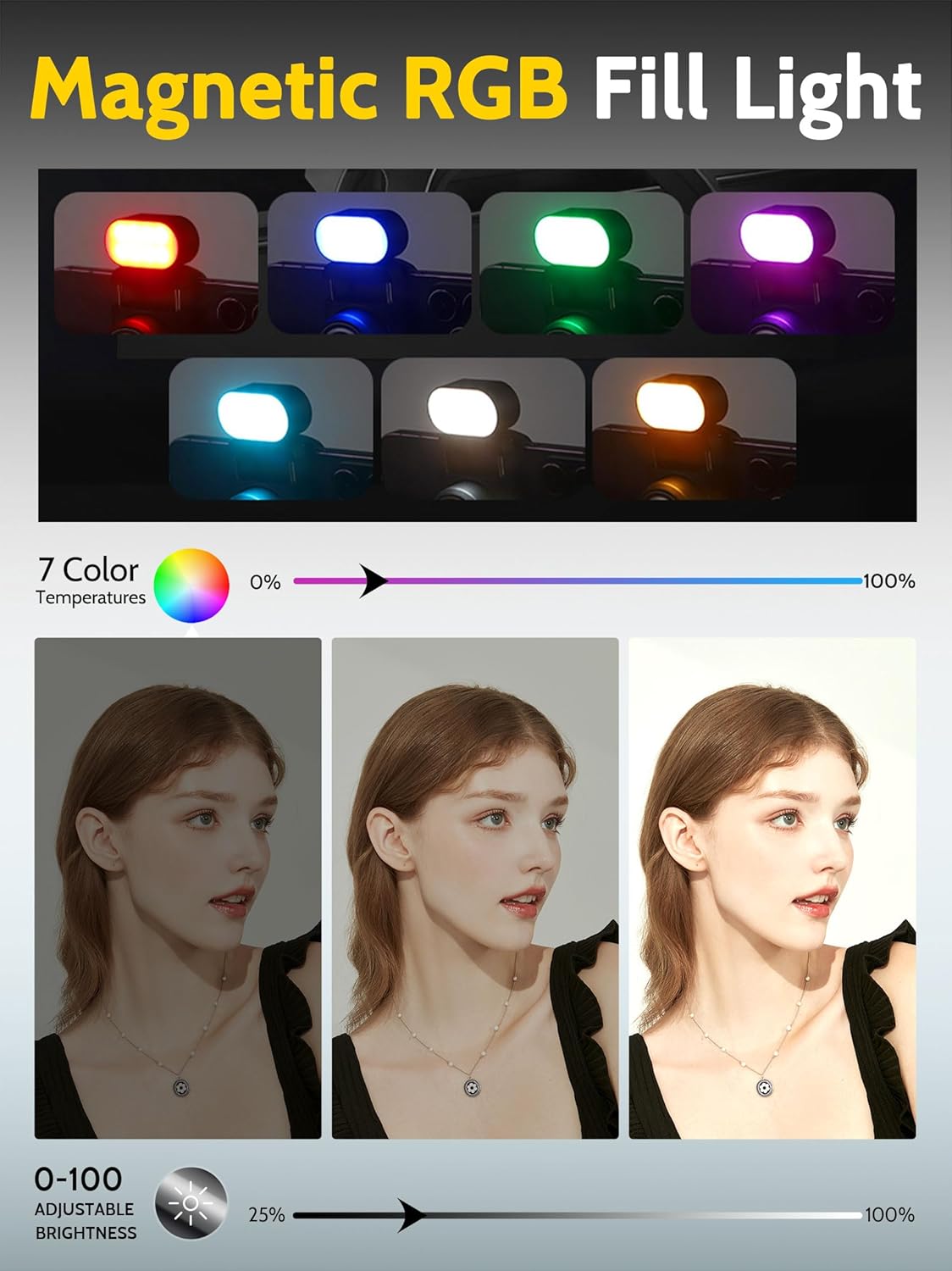 Auto Face Tracking Tripod 360 Rotation w/Stand,Selfie Stick Tripod for iPhone Android w/RGB Light,Remote Control,Phone Stand Follow You for Video Recording for TikTok Vlogging(M2Pro Black)