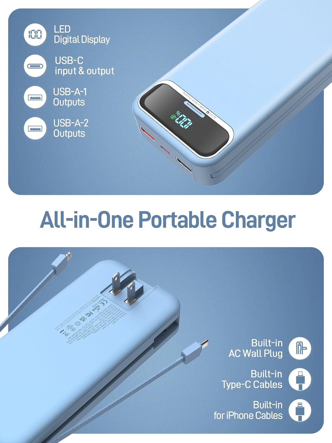 Portable Charger Power Bank with Built in Cables and AC Wall Plug,PD20W&SCP22.5W USB-C Super Fast Charging,20000mAh Travel Phone Charging,LED Display Battery Pack Compatible All iPhone Samsung etc