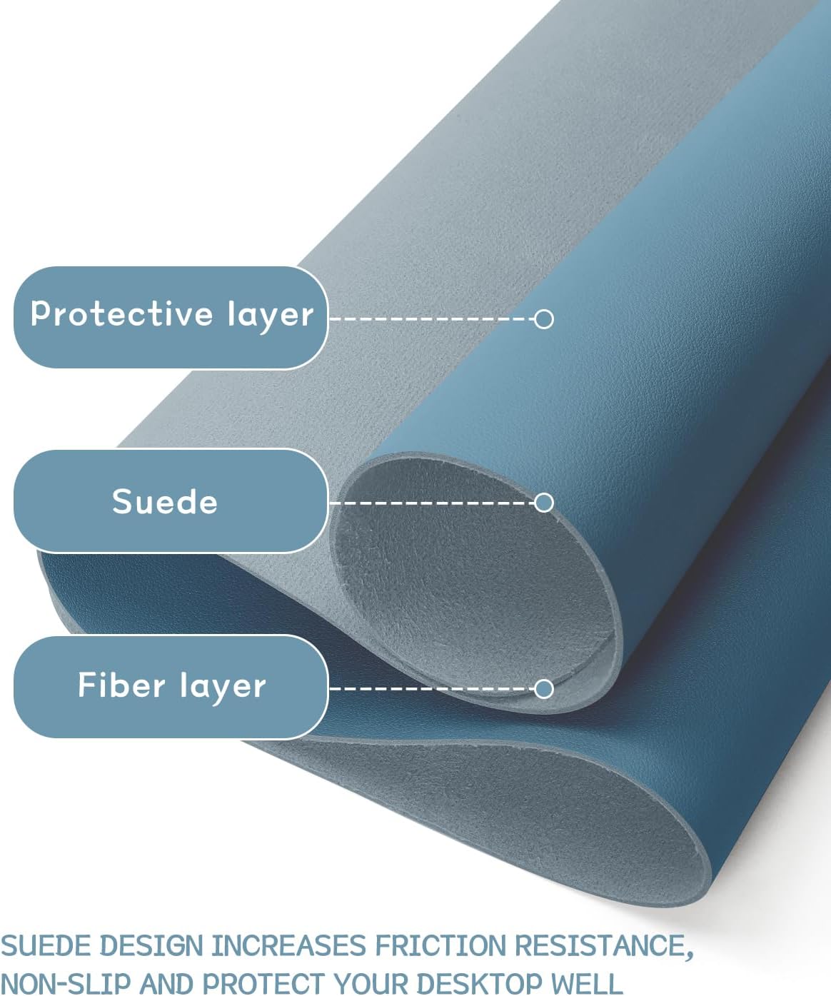 Non-Slip Desk Pad, Waterproof PVC Leather Desk Table Protector, Ultra Thin Large Mouse Pad, Easy Clean Laptop Desk Writing Mat for Office Work/Home/Decor (Blue, 31.5" x 15.7")