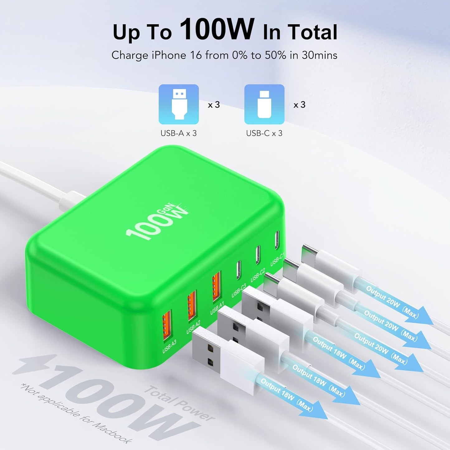 USB C Fast Charger 100W GaN 6 Port Type USB C Charging Station Hub Block Wall Charger Power Strip Adapter Plug Cube Brick 3 USB A for iPad iPhone 15 14 13 12 11 Pro Max Pixel Note Galaxy