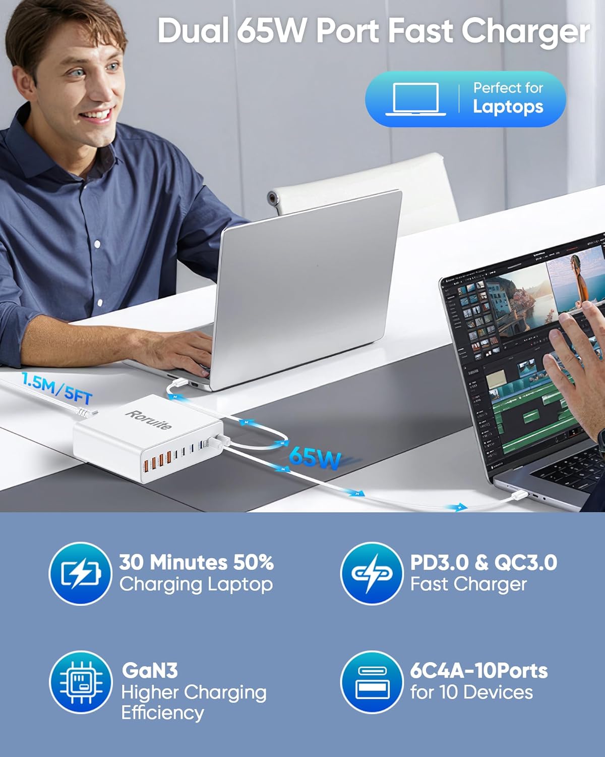 460W USB C Charger Block, 10-Port USB Charging Station GaN III PD Charger Type C & USB A, Dual 65W PC Laptop Fast Adapter for MacBook Pro/Air, iPhone, iPad, DELL, Samsung Galaxy, Android - White