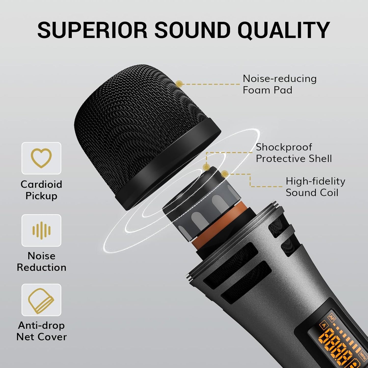 TONOR Wireless Microphones System with 8x12 Channels Cordless Handheld Microfono Inalambrico, 295FT UHF Range, Mics with Stable Signal, Quick Mute for Karaoke Singing Party Church Wedding PA Speaker