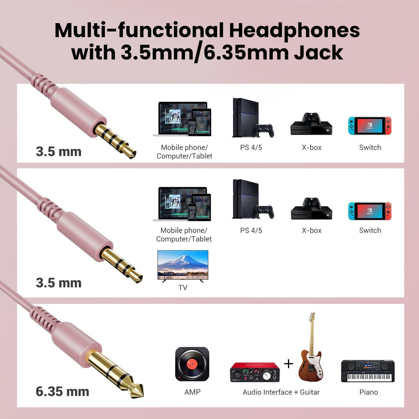 OneOdio Wired Over Ear Headphones Studio Monitor & Mixing DJ Stereo Headsets with 50mm Neodymium Drivers and 1/4 to 3.5mm Jack for AMP Computer Recording Podcast Keyboard Guitar Laptop - Pink