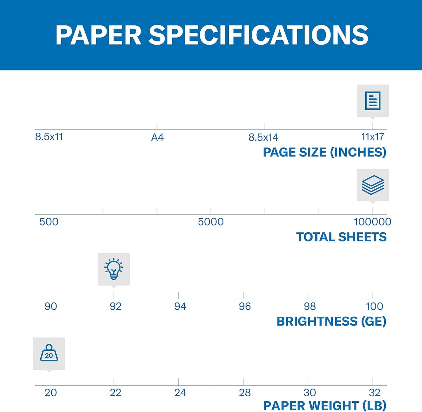 Hammermill Printer Paper, 20 lb Copy Paper, 11 x 17 - 1 Pallet, 40 Cases (100,000 Sheets) - 92 Bright, Made in the USA, 105023P