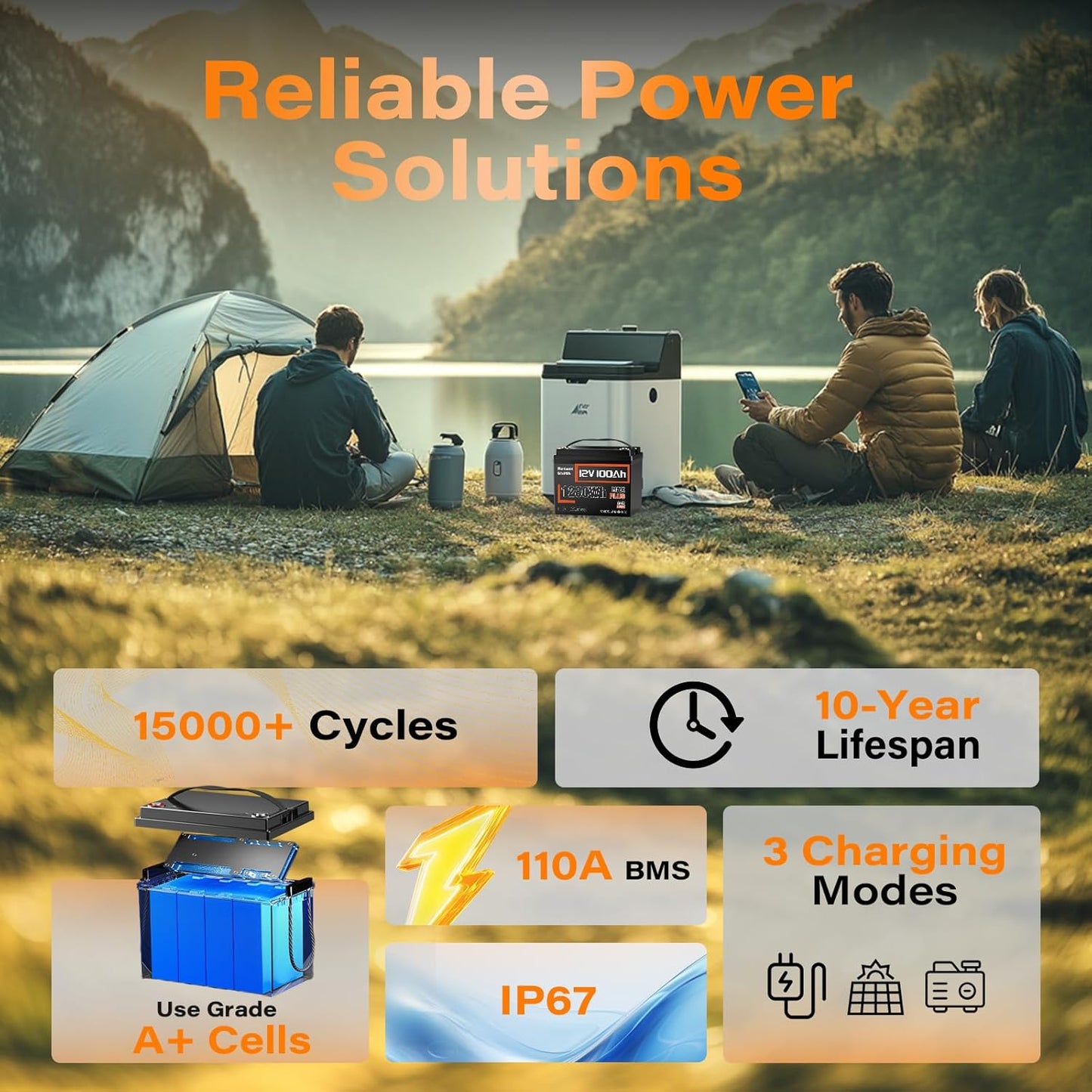 12V 100Ah LiFePO4 Battery MAX PLUS 2 Pack - 110A BMS with Low Temp Cutoff | 15000+ Deep Cycles for RV Solar Marine Trolling Motor | Off-Grid Backup Power Rechargeable Lithium Iron Phosphate Battery