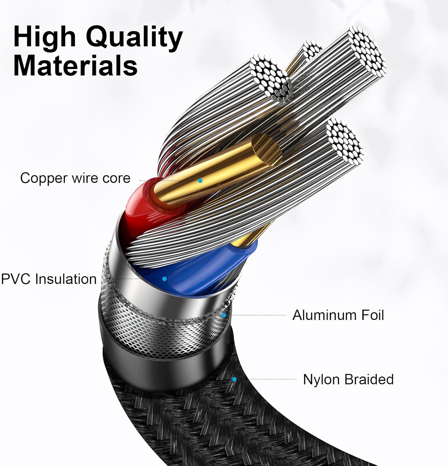 USB to USB C Adapter, Fast 5Gbps USB 3.0 OTG Adapter, USB A Female to Type C Dongle for iPhone 16/15, MacBook Pro/Air, iPad Pro/Air, Galaxy, Pixel and More