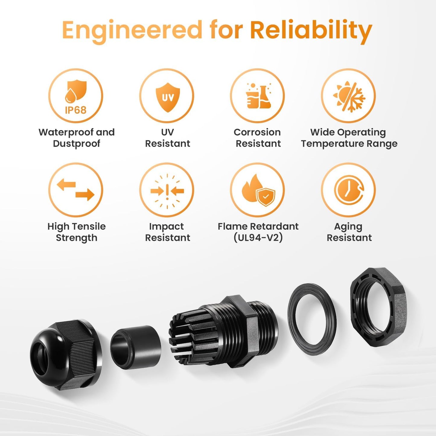 QILIPSU 32pcs NPT Cable Gland Kits 1/4" 3/8" 1/2" 3/4" Waterproof IP68 Nylon Cable Pass Through Cord Grip Connector Strain Relief Wire Grommet