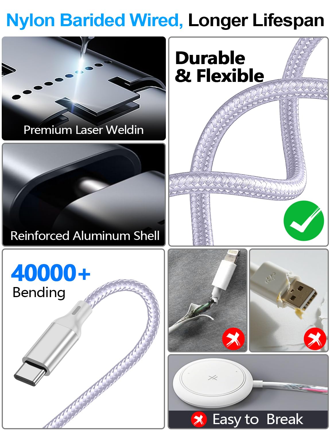 2 Pack Charging Cable for Apple Watch Charger/Samsung/iPhone Charger,Car/Office/Camping/Travel Essentials,Type C Cable Cord for iWatch Ultra/10-2/iPhone 16-11/Samsung S25-S20,iPad,airPods-Purple